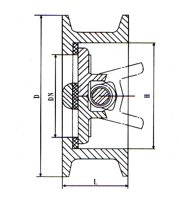 Structural diagram