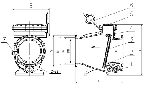 Structural diagram