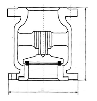 Structural diagram