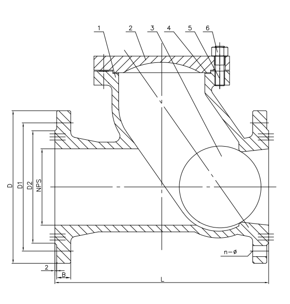 Structural diagram