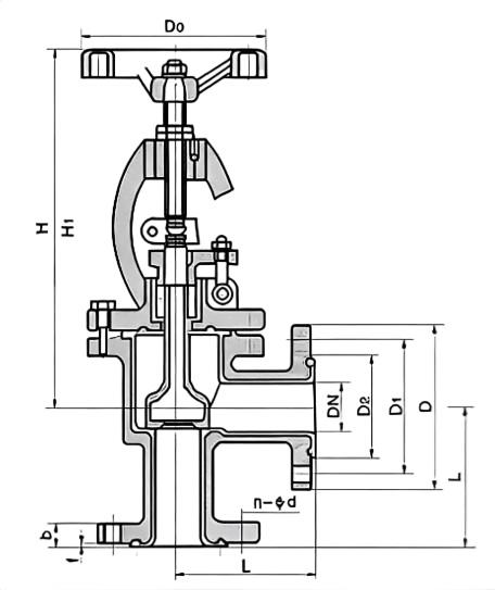 Structural diagram
