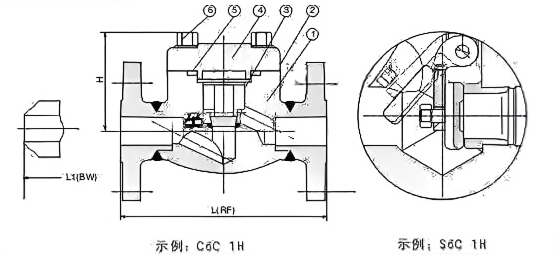 Structural diagram