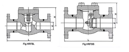 Structural diagram
