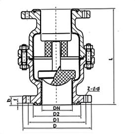 Structural diagram