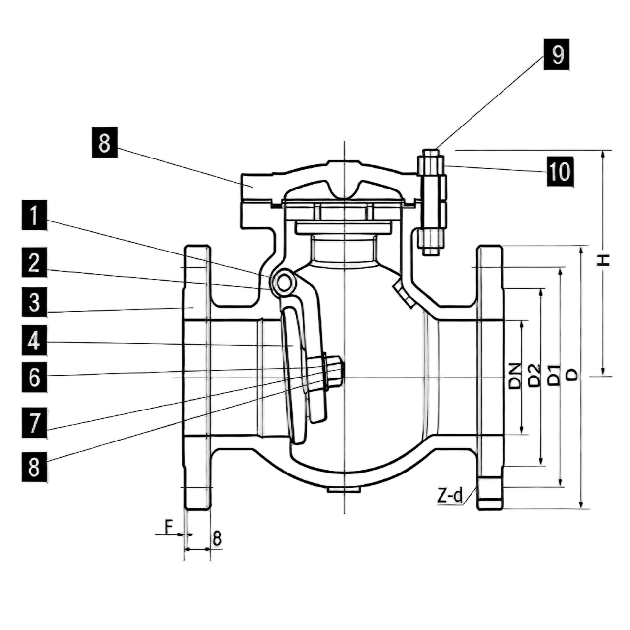 Structural diagram