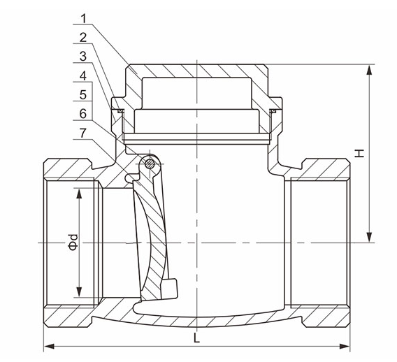 Structural diagram